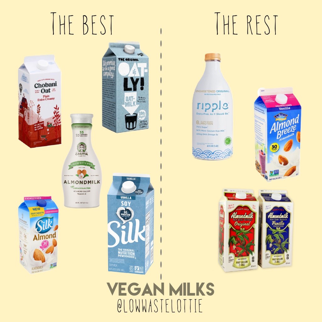 Best Vegan Milk brands: Silk, Chobani Oat, Oatly, Califa Farms

The worst: Ripple, Almond Breeze, and Trader Joes Almond Milk