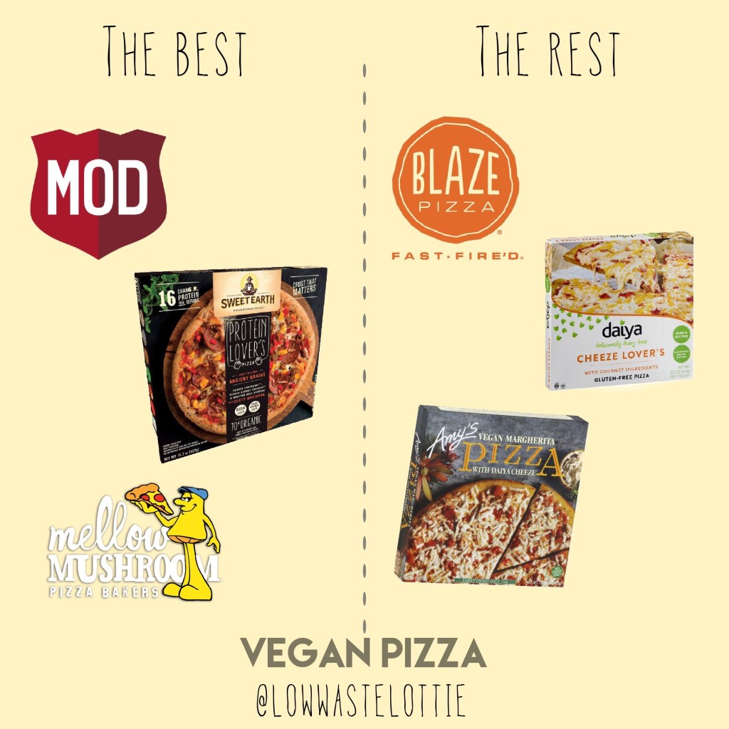 Best Vegan Pizza: Sweet Earth Frozen, Mod and Mellow Mushroom

Worst: Blaze, Daiya Frozen, Amy's Frozen
